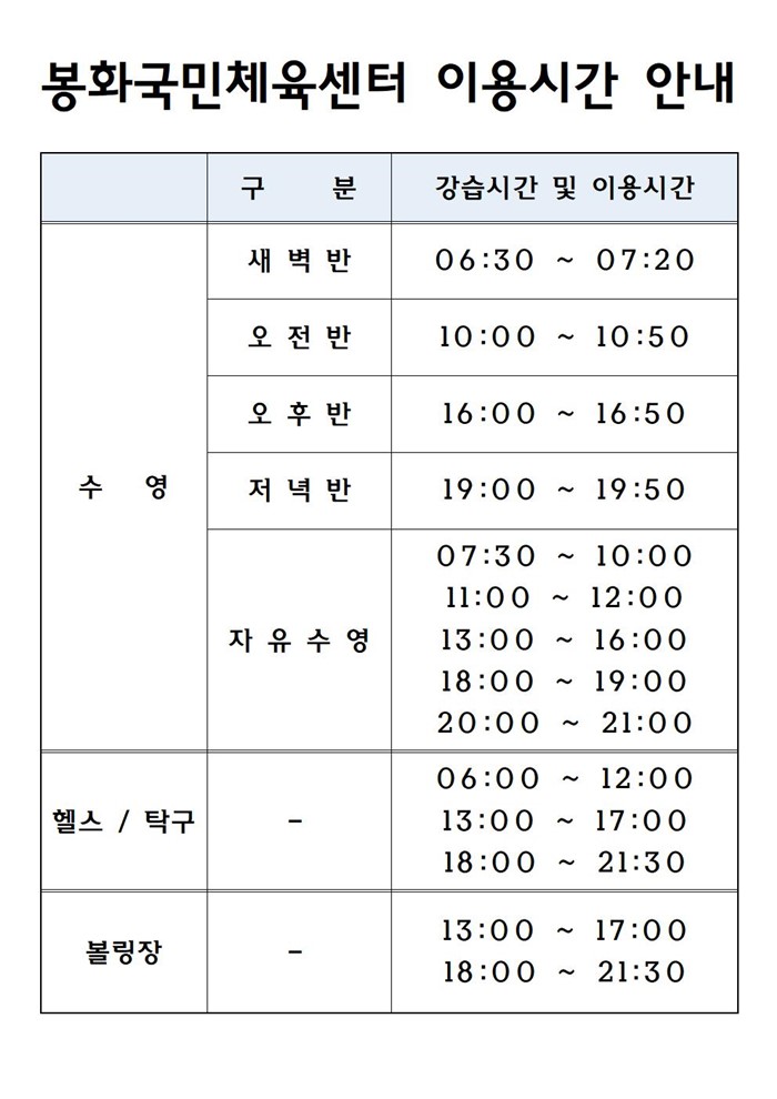 2.봉화국민체육센터 운영 및 이용 관련 통합공지사항